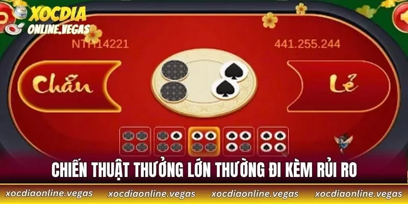 Chiến thuật thưởng lớn thường đi kèm rủi ro