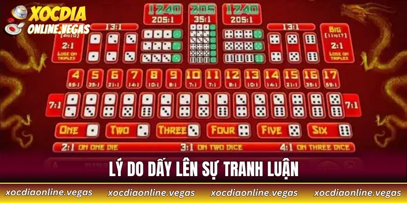 Lý do dấy lên sự tranh luận