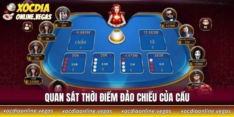 Quan sát thời điểm đảo chiều của cầu