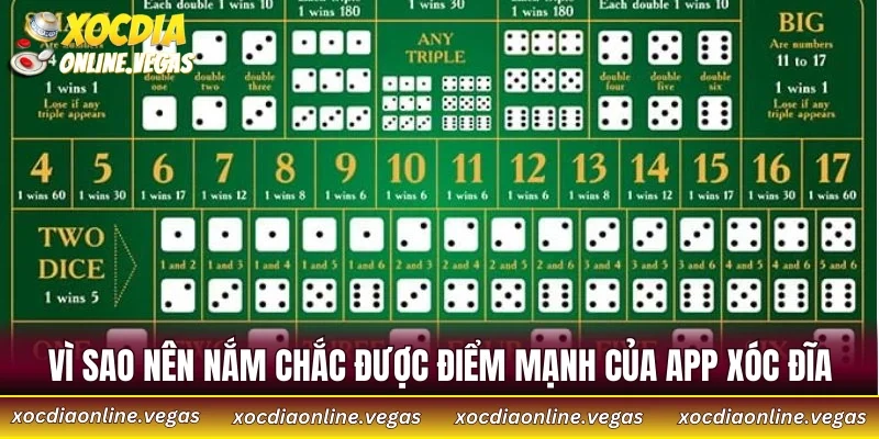 Vì sao nên nắm chắc được điểm mạnh của app Xóc Đĩa